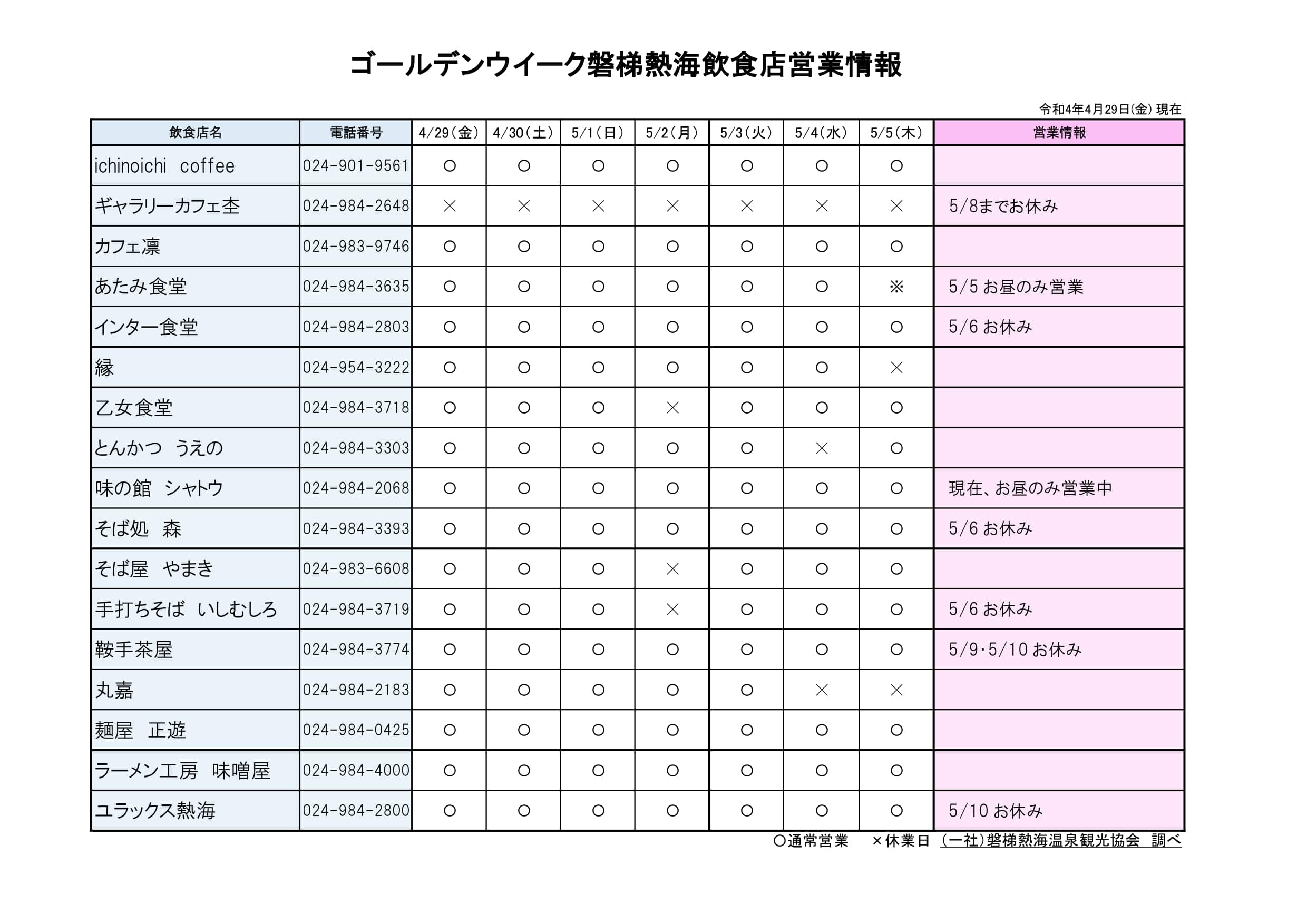 飲食店GW営業状況2022_page-0001