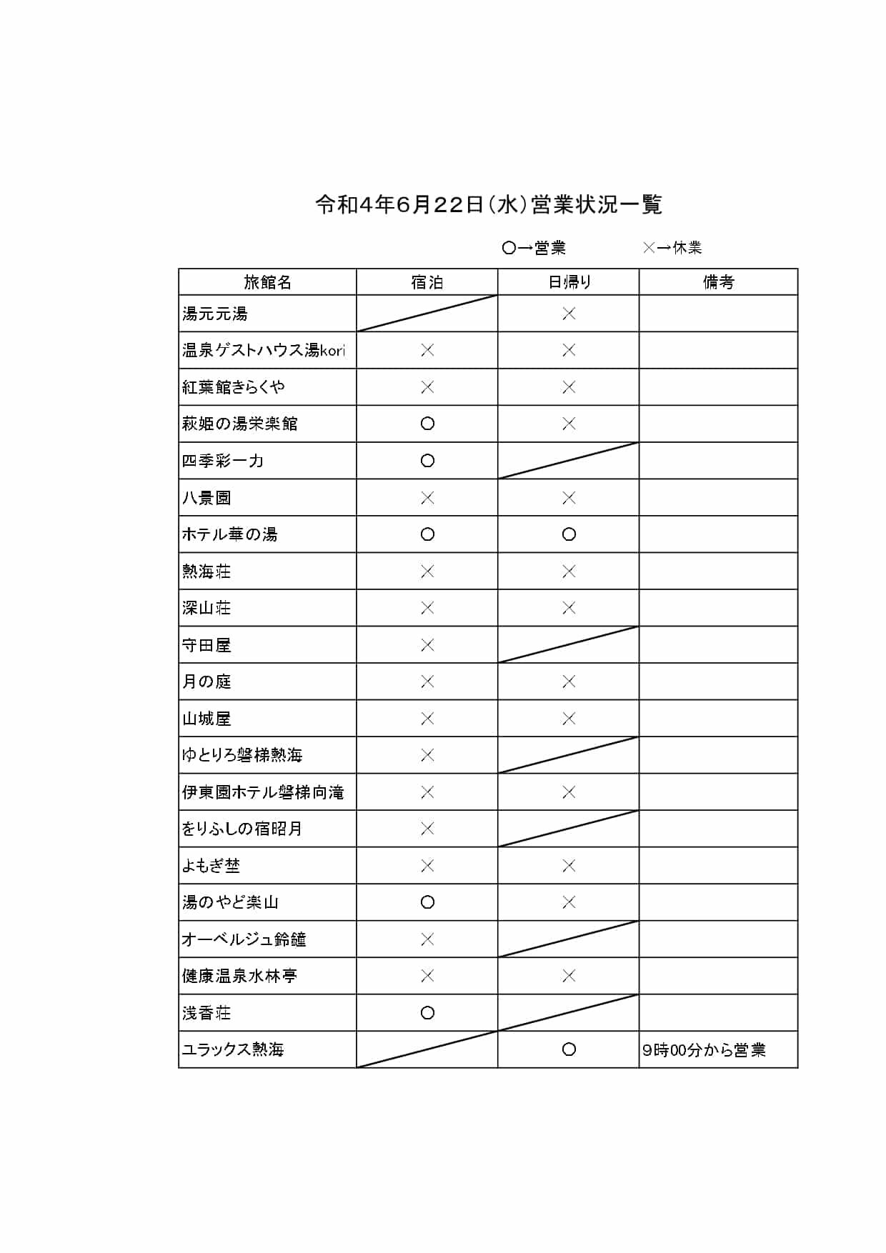 給湯停止日の営業状況一覧_page-0001 (6)